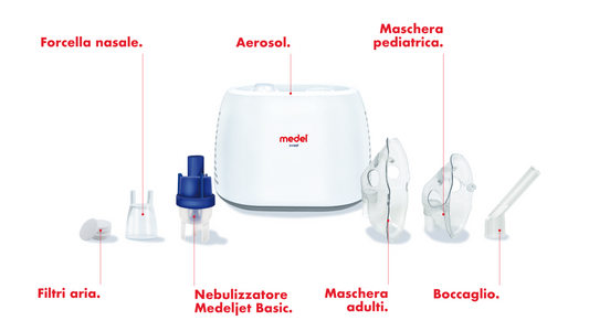 Sweet: Areosol compatto e dal design moderno