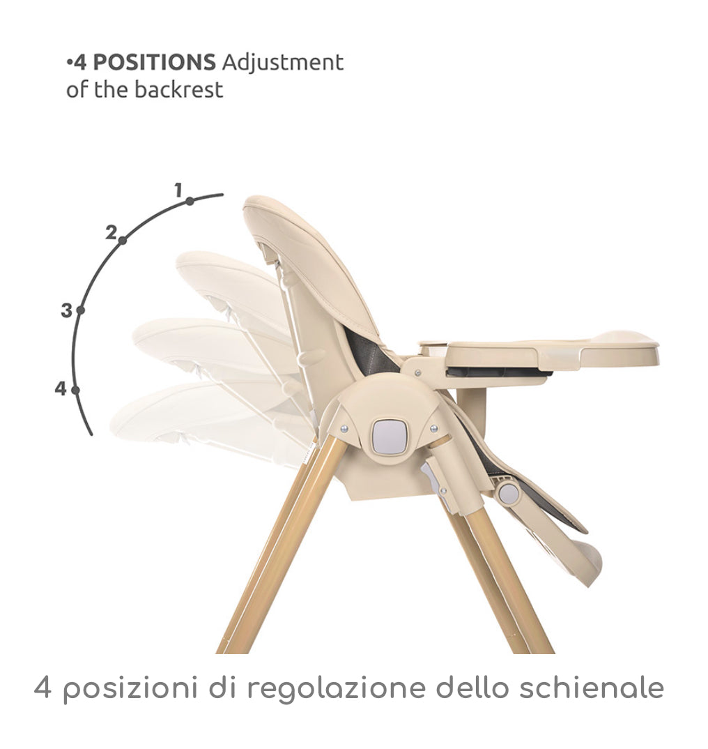 Sediolone Pappa TUMMY TIME