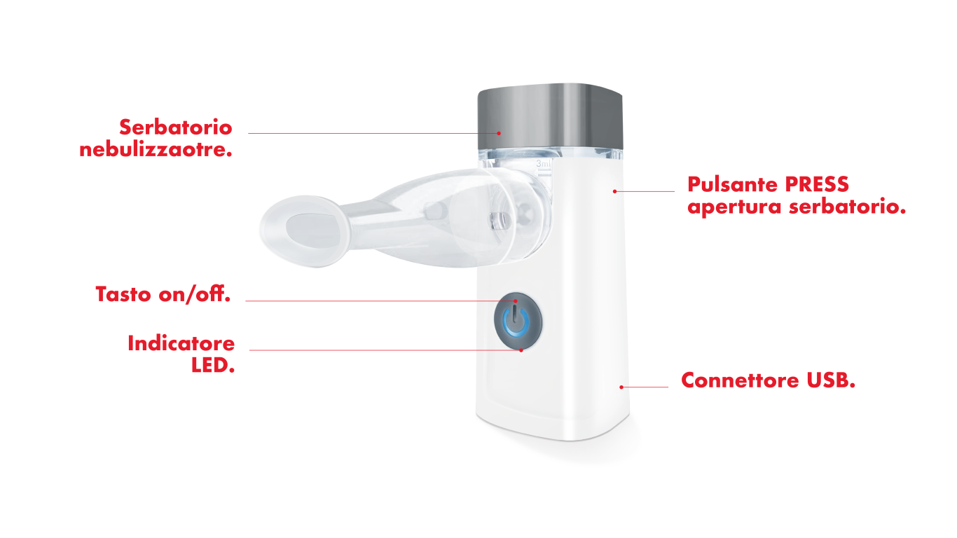 COMPACT :Aerosol portatile con batteria ricaricabile