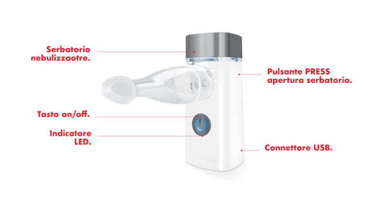 COMPACT :Aerosol portatile con batteria ricaricabile