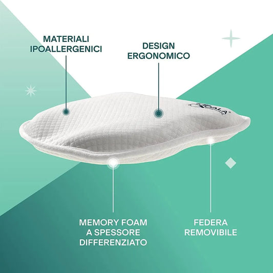 Koala Babycare Cuscino per Testa Piatta
